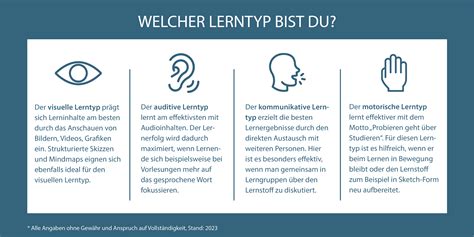 define welcher